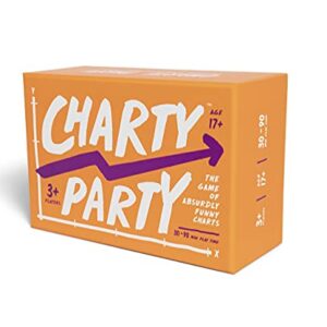 Charty Party - The Game of Absurdly Funny Charts That Asks What's This Chart About? Mathematically Humorous Game for 3 or More Players