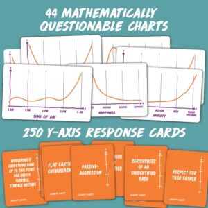 Charty Party - The Game of Absurdly Funny Charts That Asks What's This Chart About? Mathematically Humorous Game for 3 or More Players