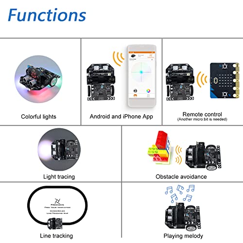 FREENOVE Micro:Rover Kit for BBC Micro:bit (V2 Included), Obstacle Avoidance, Light-tracing, Line-Tracking, Remote Control, Playing Melody, Colorful Lights, Rich Projects, Blocks and Python Code