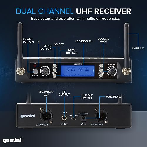 Gemini Sound Pro Dual Wireless Microphone System, Professional Handheld Long Range (150 Ft) Mic Set for DJ, Church, Karaoke, XLR Connector, 2 (UHF-6200M) Microfono