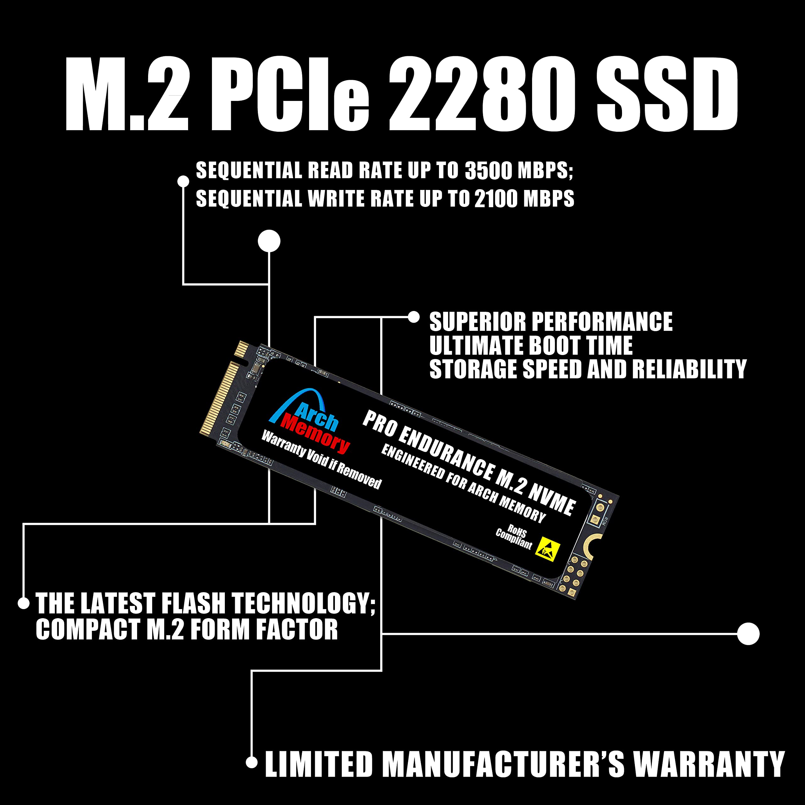 Arch Memory Pro Series Upgrade for Asus 1TB M.2 2280 PCIe (4.0 x4) NVMe Solid State Drive for Prime B250M-K