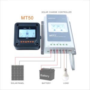 EPEVER MT50 Remote Meter Only Suitable Brand Tracer-an/BN Series and Triron-N, Xtra, LS-B, VS-BN, eTracer, iTracer, Tracer-BPL Monitor and Set Parameter of Solar Charge Controller