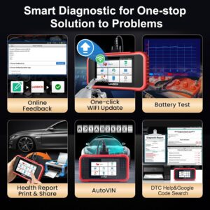 LAUNCH CRP129E OBD2 Scanner, 2024 Elite Ver 4 Systems Diagnostic Scanner with 8 Resets, Oil, EPB, SAS, Throttle, D.P. F Reset, ABS Bleeding, Injector Coding, FCA AutoAuth, Auto VIN, 5 Year Backup