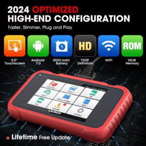 LAUNCH CRP129E Elite 2024 OBD2 Scanner, 8 Reset Oil/EPB/TPMS/SAS/BMS/Throttle/DPF Reset, Injector Coding, ABS SRS Transmission Engine Code Reader, Lifetime F-ree Update Diagnostic Scan Tool, Auto VIN