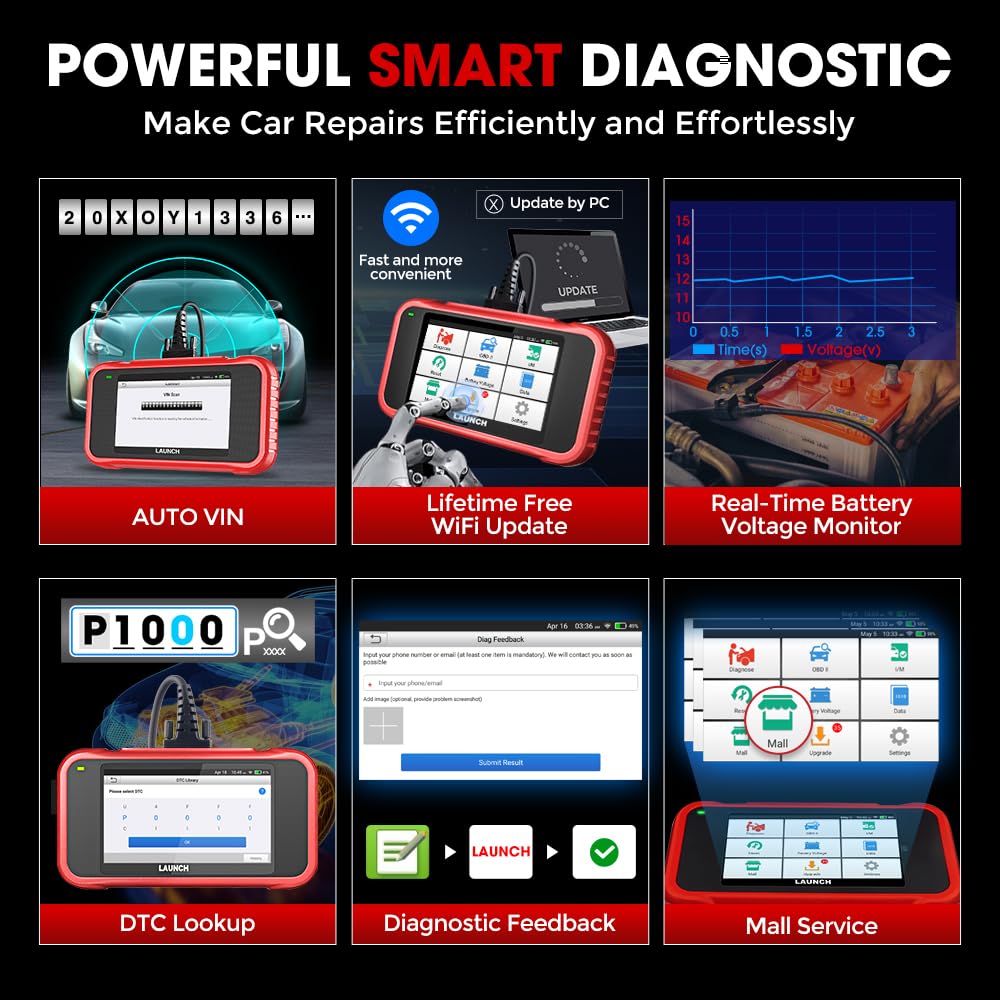 LAUNCH CRP129E Elite 2024 OBD2 Scanner, 8 Reset Oil/EPB/TPMS/SAS/BMS/Throttle/DPF Reset, Injector Coding, ABS SRS Transmission Engine Code Reader, Lifetime F-ree Update Diagnostic Scan Tool, Auto VIN