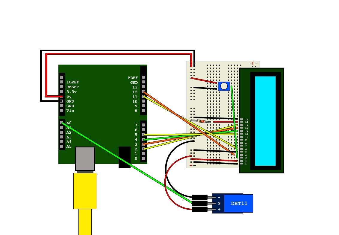 Ardest DHT11 Temperature and Humidity Sensor Module with Cable for Arduino Uno Raspberry Pi 2 3 3B RPi3 ESP-12E