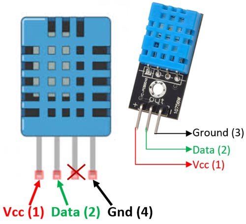 Ardest DHT11 Temperature and Humidity Sensor Module with Cable for Arduino Uno Raspberry Pi 2 3 3B RPi3 ESP-12E