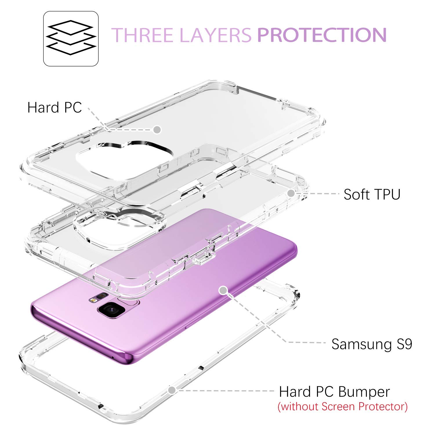 DUEDUE for S9 Case Clear,Galaxy S9 Case, 3 in 1 Shockproof Drop Protection Heavy Duty Hybrid Hard PC Cover Transparent TPU Bumper Full Body Protective Clear Case for Samsung Galaxy S9, Clear