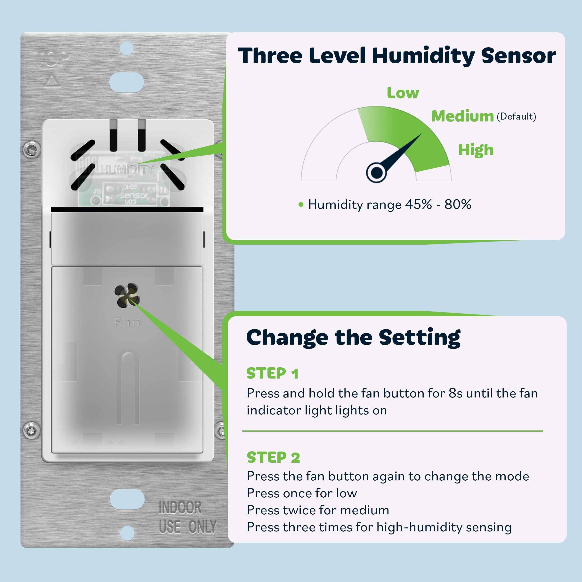 TOPGREENER Humidity Sensor Switch for Ventilation Fan, Air Moisture Detection, Bathroom Fan Automated Control, Adjustable Timing, Neutral Wire Required, UL Listed, TDHS5-N, White