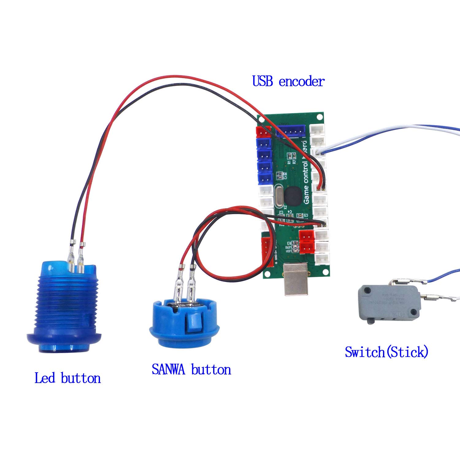 SJ@JX Arcade Game USB Encoder Zero Delay Arcade Button Joystick Controller for PC Raspberry Pi MAME