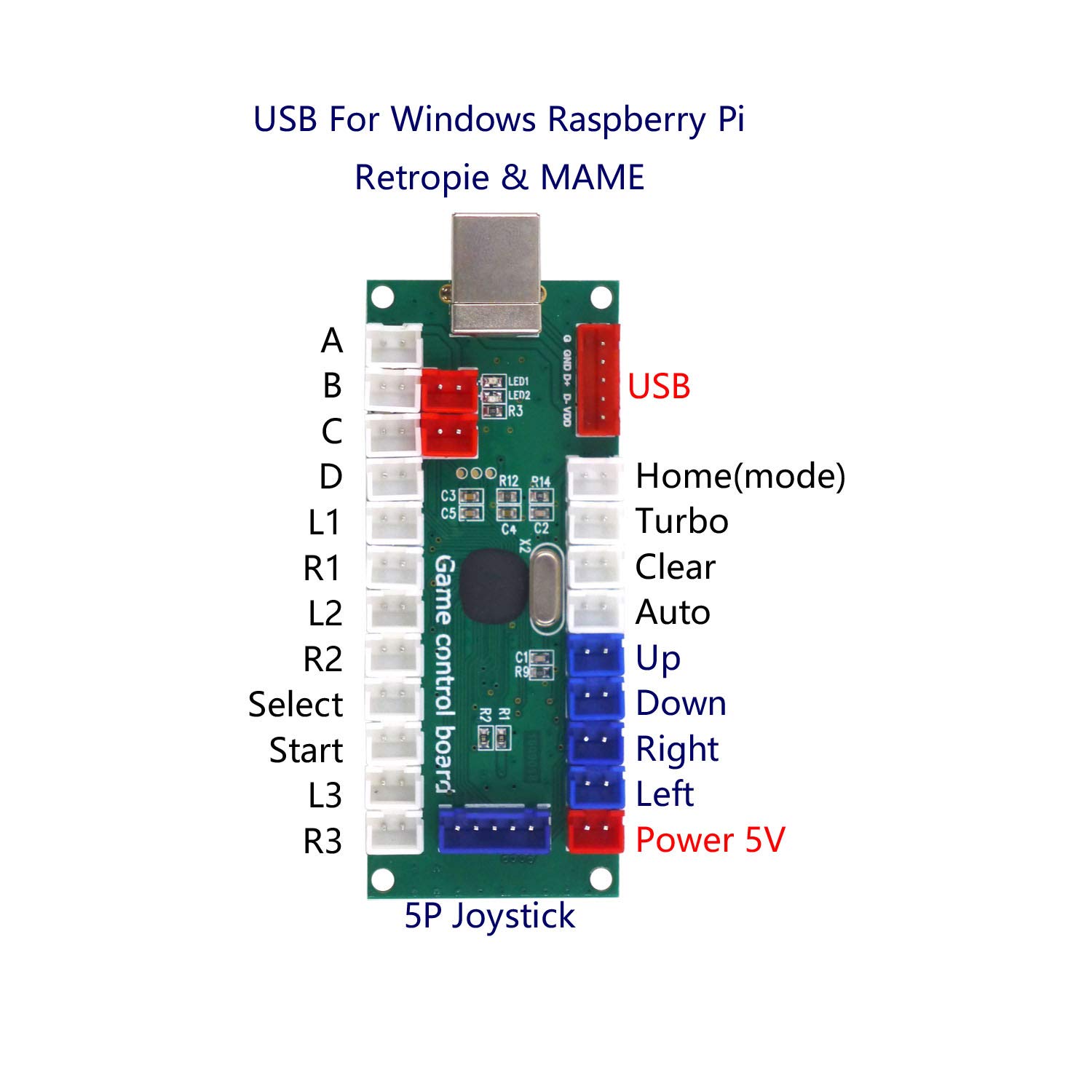 SJ@JX Arcade Game USB Encoder Zero Delay Arcade Button Joystick Controller for PC Raspberry Pi MAME