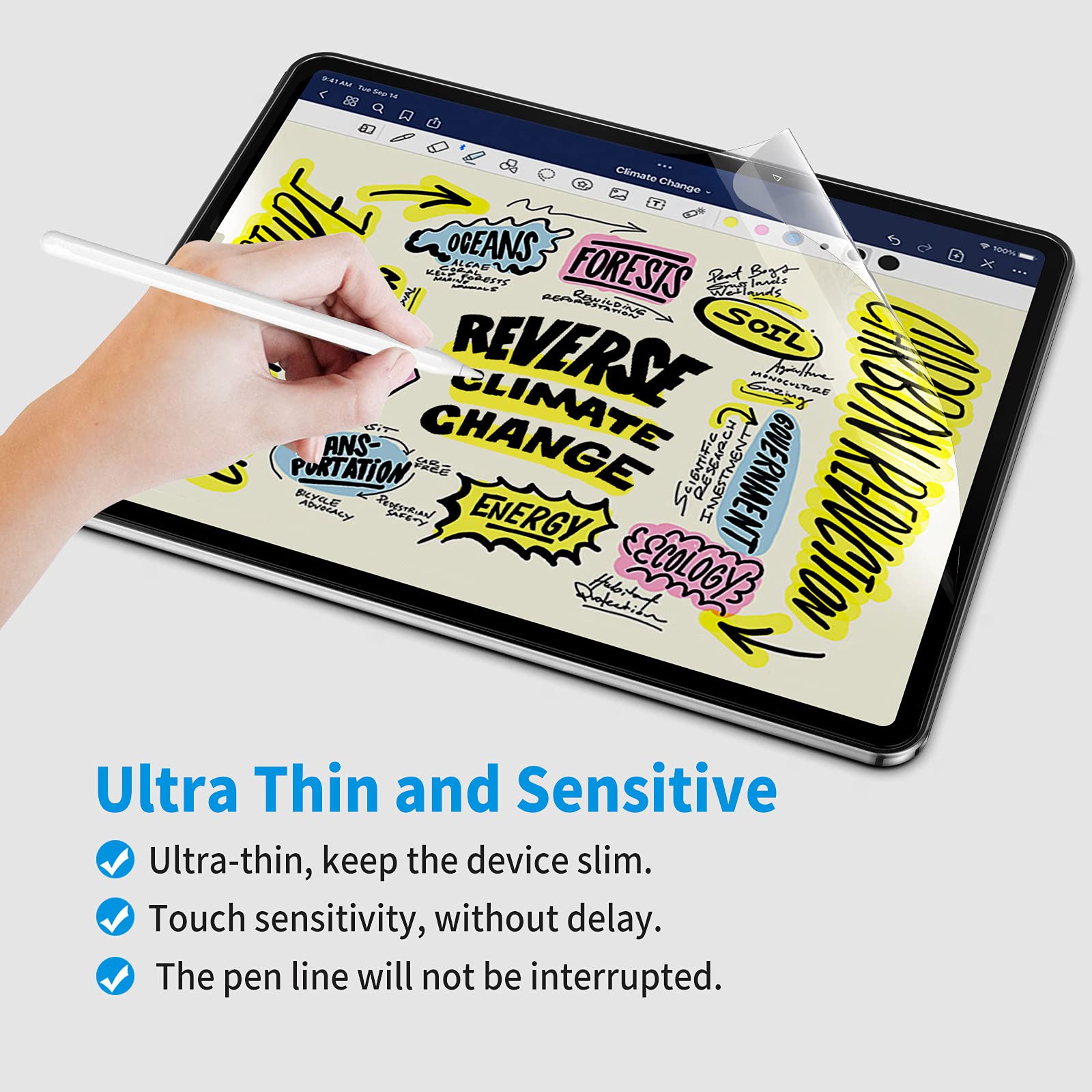 XIRON [2 PACK] Paper Screen Protector Compatible with iPad Pro 12.9 (2022&2021&2020&2018), High Touch Sensitivity No Glare for iPad Pro 12.9 Matte Screen Protector, Compatible with Apple Pencil