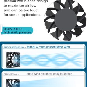 GDSTIME 120mm Case Fan, Increase Air Pressure Fan, 120mm x 25mm 12V Dc Brushless Cooling Fan Dual Ball Bearings Long lifespan