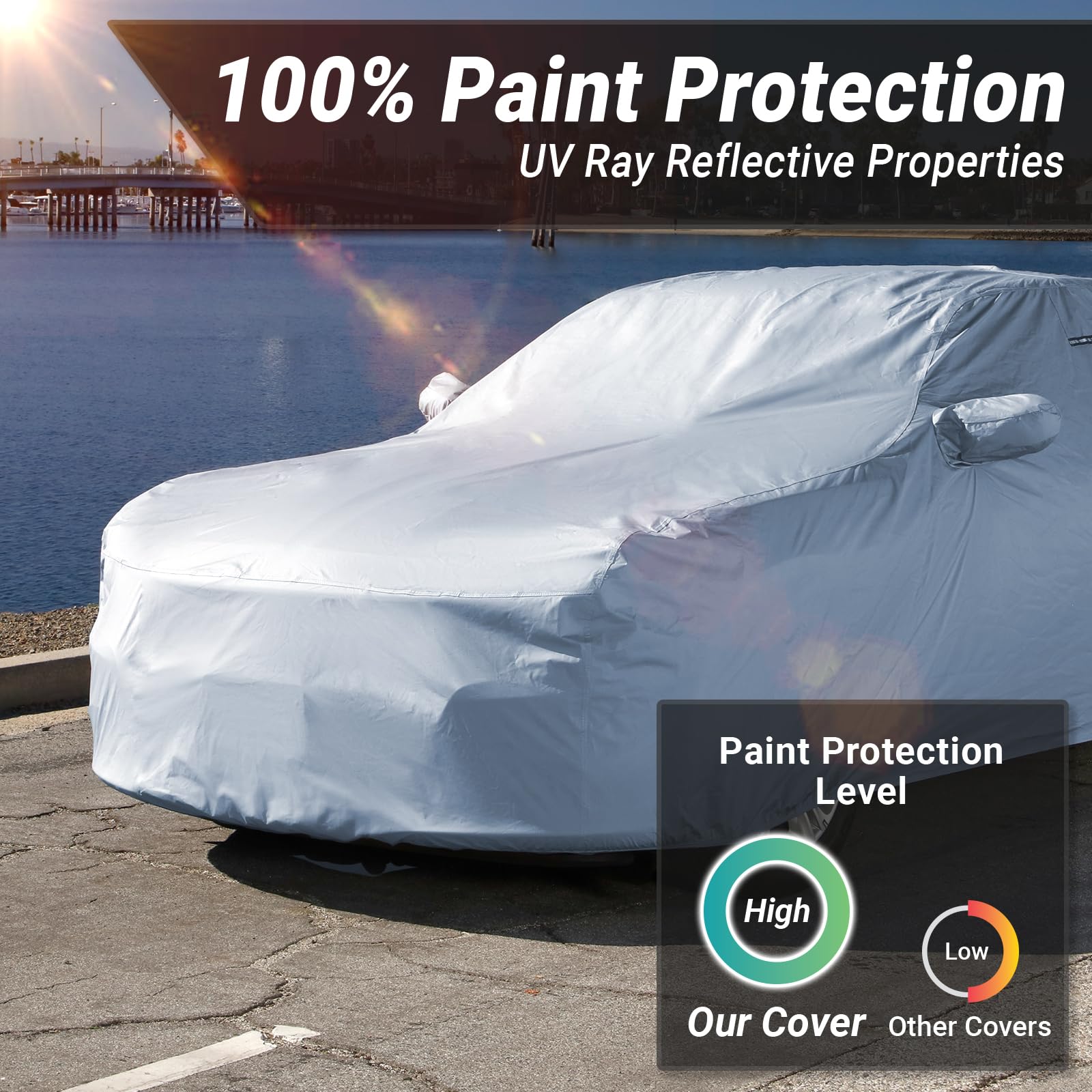 iCarCover 30-Layer Car Cover Waterproof All Weather | Premium Quality Car Covers for Automobiles, Ideal for Indoor and Outdoor Use, Fits Sedan/Coupe (174-178 inch)