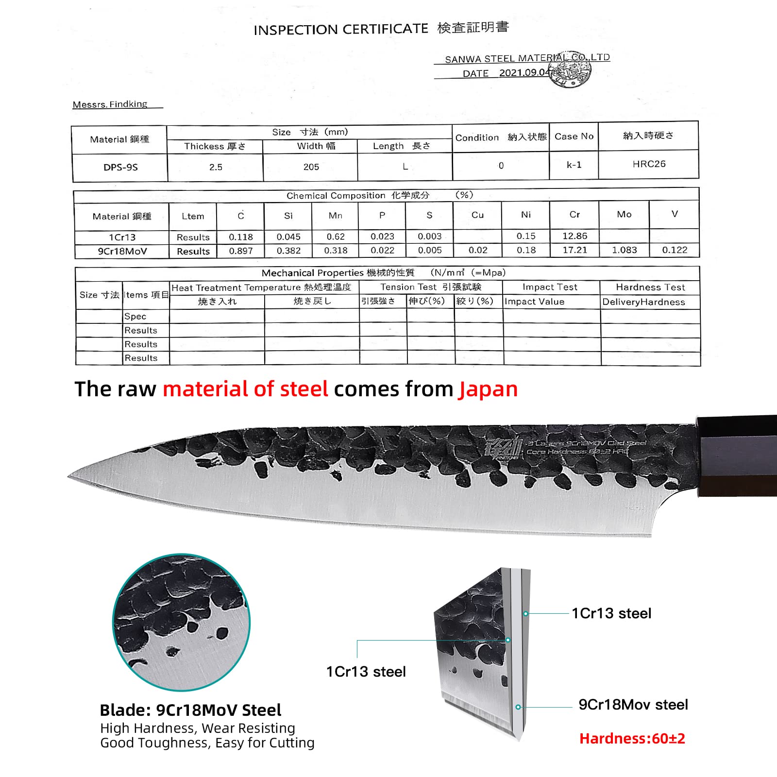 FINDKING Dynasty Series Kitchen Utility Knife, Multi-Purpose Japanese Paring Knife, 9Cr18MoV High Carbon Steel Blade, African Rosewood Octagonal Handle, Small, for Fruits Vegetables, 5 Inches