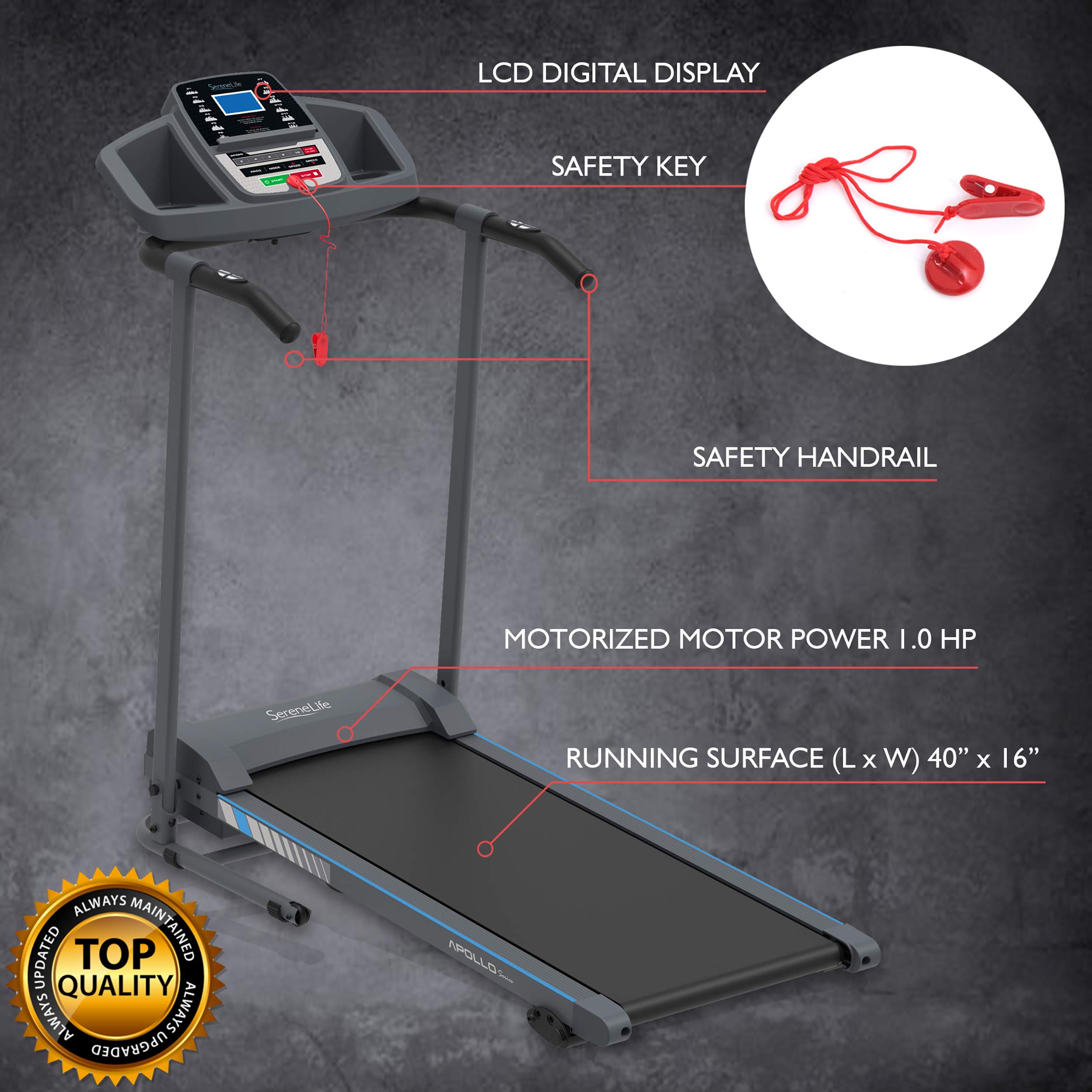 SereneLife Smart Electric Folding Treadmill – Easy Assembly Fitness Motorized Running Jogging Exercise Machine with Manual Incline Adjustment, 12 Preset Programs | SLFTRD20 Model,Black