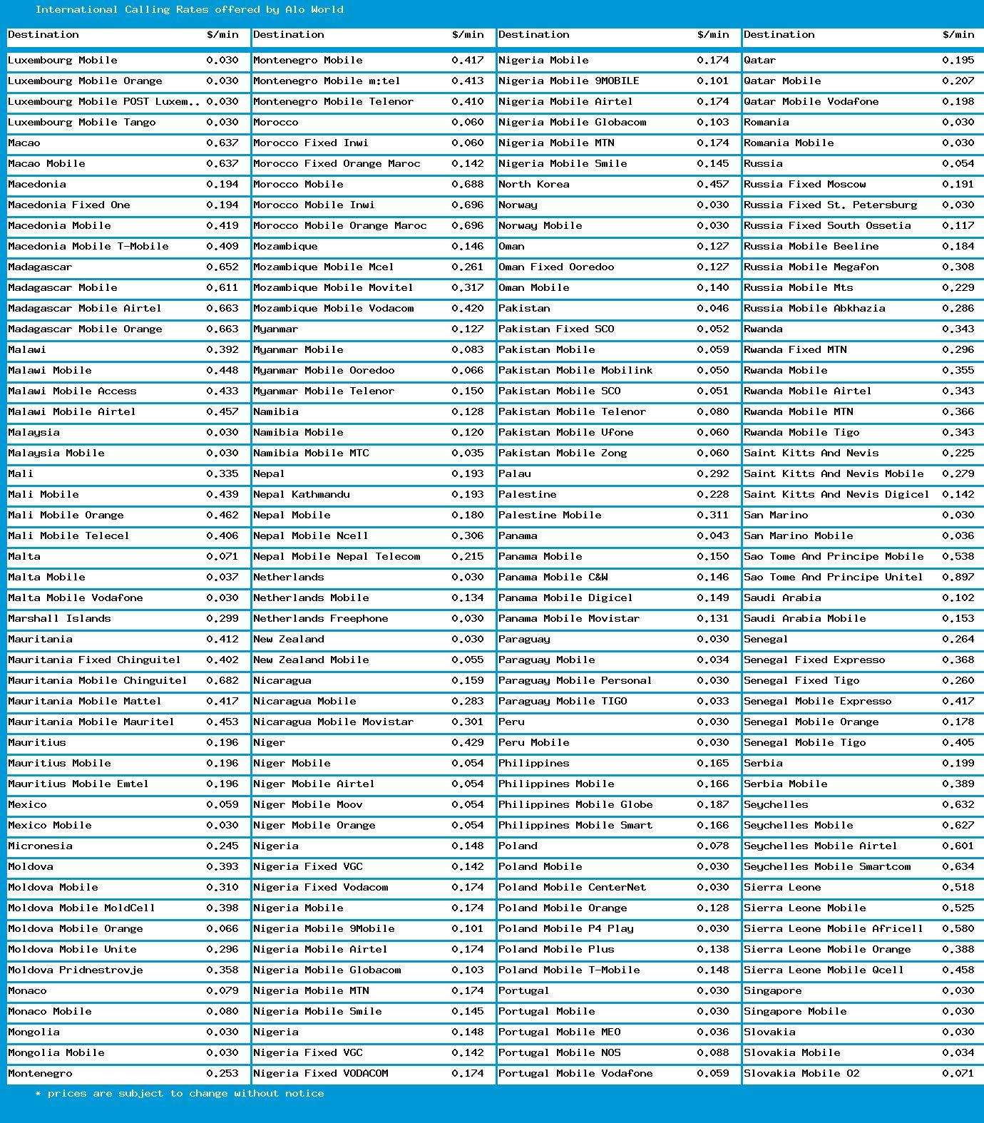 Phone Card for International & up to 830 Domestic Minutes, Prepaid Calling Card for Cell Phones, Home Phones & Payphones