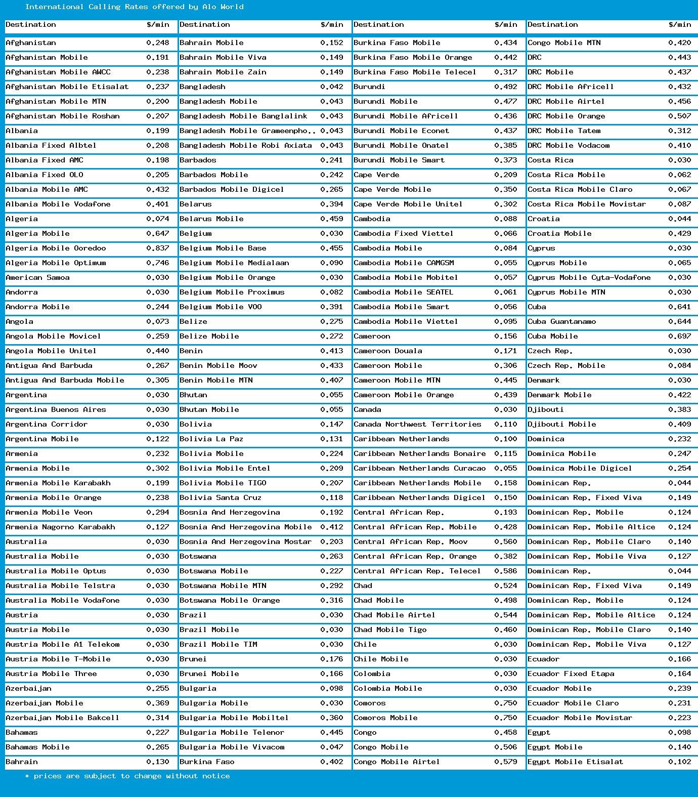 Phone Card for International & up to 830 Domestic Minutes, Prepaid Calling Card for Cell Phones, Home Phones & Payphones