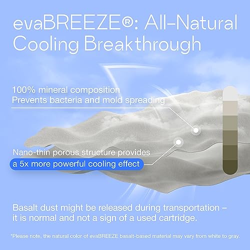 Evapolar Replacement Cartridge for Personal Evaporative Cooler and Humidifier/Portable Air Conditioner (for evaChill EV-500), Black