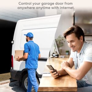 meross Smart Garage Door Opener Remote, APP Control, Compatible with Alexa and SmartThings, Multiple Notification Modes, No Hub Needed