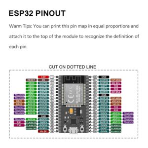 KeeYees ESP32S ESP32 Development Board 2.4 GHz Dual Core WLAN WiFi + Bluetooth 2-in-1 Microcontroller ESP-WROOM-32 Chip for Arduino (38PIN Narrow Version, 2PCS)