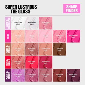 REVLON Lip Gloss, Super Lustrous The Gloss, Non-Sticky, High Shine Finish, 246 Blissed Out, 0.13 Oz