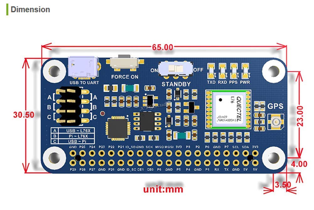 Raspberry Pi GNSS L76X GPS HAT Supports Multi-GNSS Systems GPS BDS QZSS Supports DGPS SBAS Interface UART with External Antenna Industrial PDA Tracking Security System Module @XYGStudy