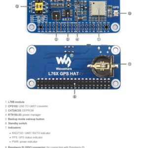 Raspberry Pi GNSS L76X GPS HAT Supports Multi-GNSS Systems GPS BDS QZSS Supports DGPS SBAS Interface UART with External Antenna Industrial PDA Tracking Security System Module @XYGStudy
