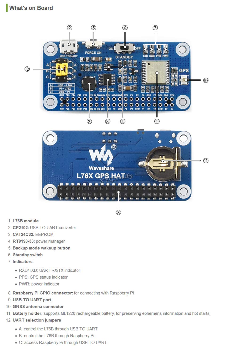 Raspberry Pi GNSS L76X GPS HAT Supports Multi-GNSS Systems GPS BDS QZSS Supports DGPS SBAS Interface UART with External Antenna Industrial PDA Tracking Security System Module @XYGStudy