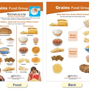 NewPath MyPlate - Food & Nutrition Bulletin Board Charts, Gr 1-4, Set/8 - Laminated, Double-Sided, Full-Color, 12" x 18" (94-1120)