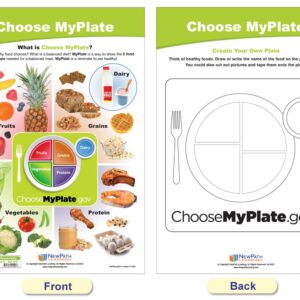 NewPath MyPlate - Food & Nutrition Bulletin Board Charts, Gr 1-4, Set/8 - Laminated, Double-Sided, Full-Color, 12" x 18" (94-1120)