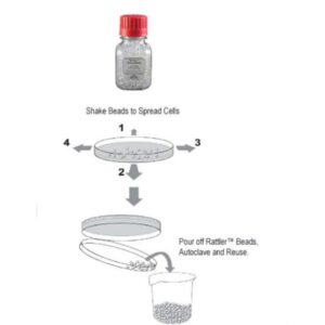 Rattler Plating Beads, 230 g, 1 Bottle/Unit