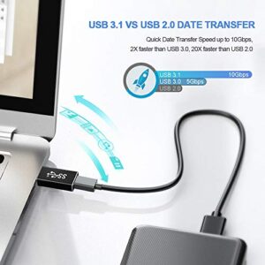 ELECTOP Double Sides 10Gbps, USB 3.1 GEN 2 Male to Type-C Female Adapter, Support Both 10Gbps Charging & Data Transfer, USB A to USB C 3.1 Converter for PC, Laptop, Charger, Power Bank, Quest Link