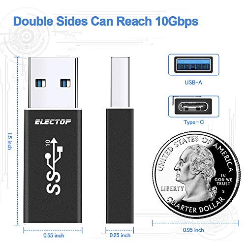 ELECTOP Double Sides 10Gbps, USB 3.1 GEN 2 Male to Type-C Female Adapter, Support Both 10Gbps Charging & Data Transfer, USB A to USB C 3.1 Converter for PC, Laptop, Charger, Power Bank, Quest Link