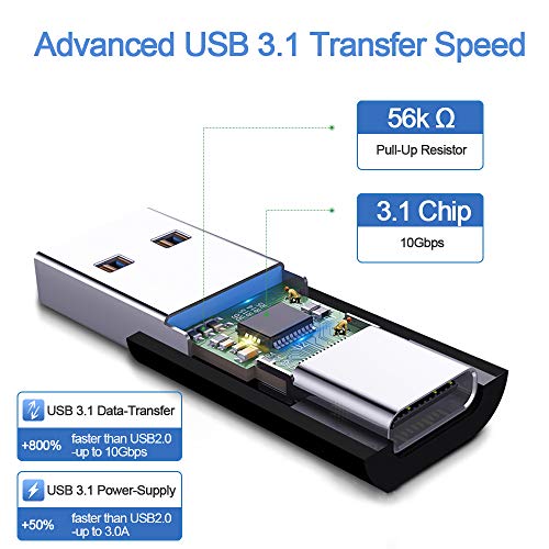 ELECTOP Double Sides 10Gbps, USB 3.1 GEN 2 Male to Type-C Female Adapter, Support Both 10Gbps Charging & Data Transfer, USB A to USB C 3.1 Converter for PC, Laptop, Charger, Power Bank, Quest Link