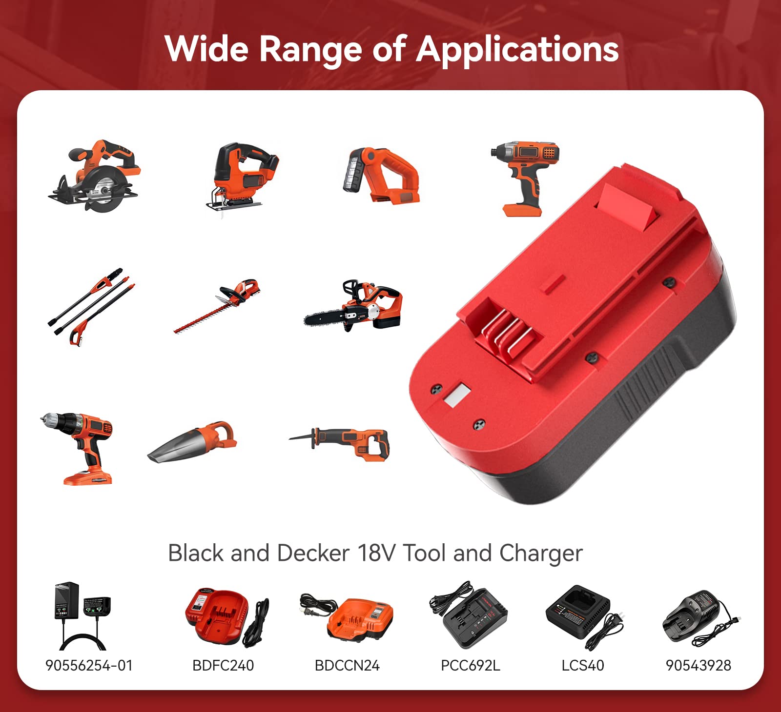 Moticett 3600mAh HPB18 Replacement for Black and Decker 18V Battery Ni-Mh Battery Compatible with Black and Decker 18 Volt Battery 244760-00 A1718 FSB18 FS18FL-2Packs