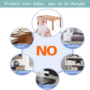 Safety Corner Protectors Guards, 20pcs Baby Proofing Safety Corner Clear Furniture Table Corner Protection, Kids Soft Table Corner Protectors for Child for Furniture Against Sharp Corners