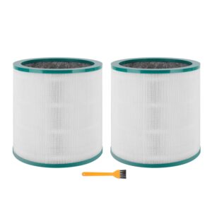 colorfullife 2 pack tp02, tp03 replacement air purifier filter for dyson tower purifier pure cool link tp02, tp03, compare to part 968126-03