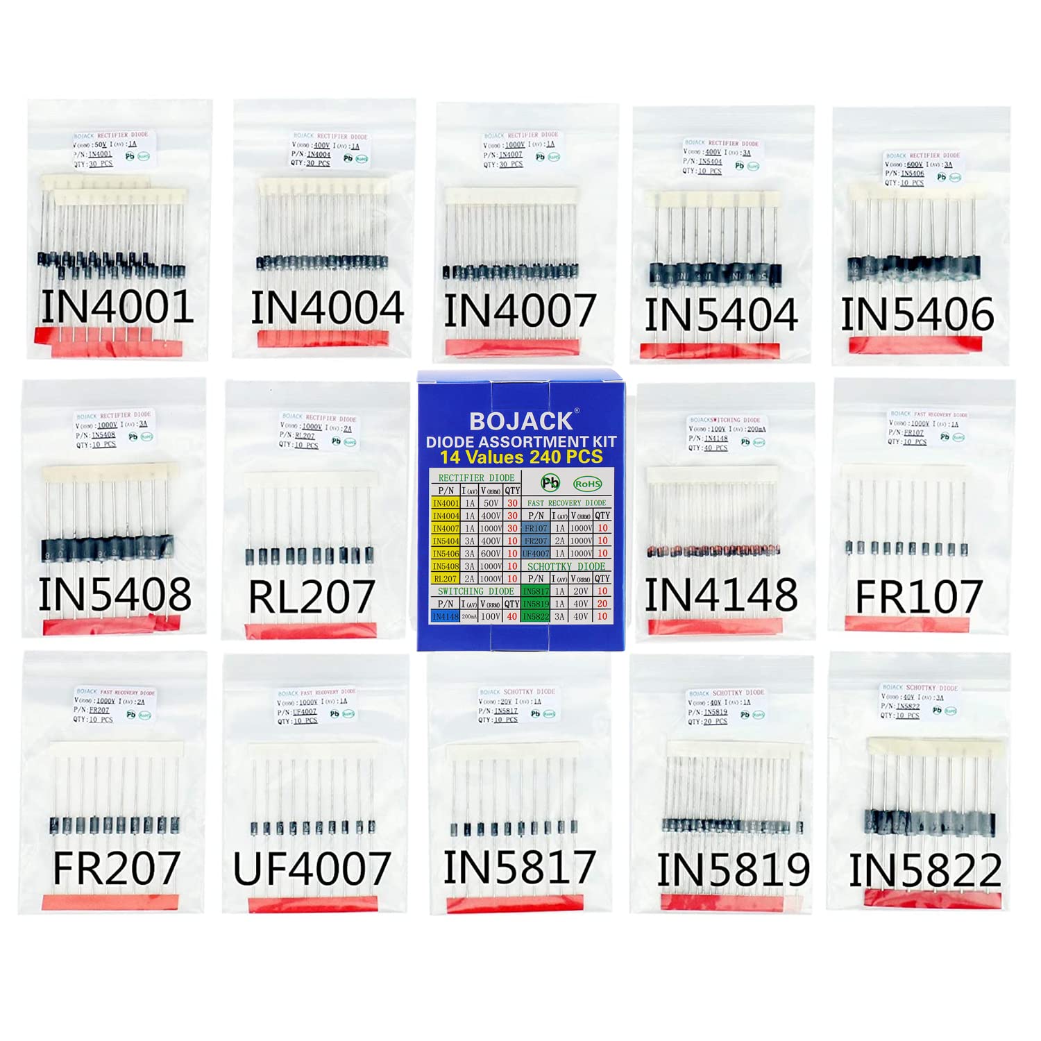 BOJACK 14 Value 240 pcs Diode Assortment Kit Contain Rectifier/Fast Recovery/Schottky/Switching Diode 1N4001 1N4004 1N4007 1N5404 1N5406 1N5408 RL207 FR107 FR207 UF4007 1N5817 1N5819 1N5822 1N4148