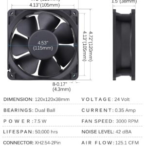 GDSTIME Dual Ball Bearings 1238 Cooling Fan, 120mm x 38mm 24V DC 125CFM Brushless Cooler Fan