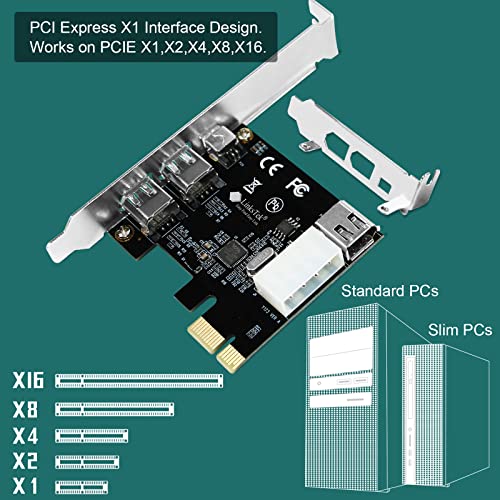 LinksTek 4-Ports 1394A PCIE FireWire 400 Expansion Card for Windows Desktop PCs, 3X 6Pin and 1X 4Pin 1394A 400Mbps Ports, with 4Pin-6Pin 1394A Cables and Low Profile Bracket (PCIE-1394A)