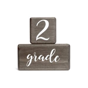 LovelySprouts Premium Solid Wood Baby Milestone Age Blocks + Gift Box | Gray Stained Natural Pine | Weeks Months Years Grade Newborn Photo Props | Pregnancy Gift and Keepsake, Month Photos