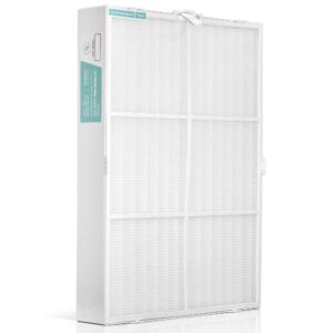 Alen Air Filter B7-Pure Replacement H13 True HEPA FIlter for BreatheSmart 75i Air Purifier - Captures Allergens, Dust, & Mold (1 Filter)