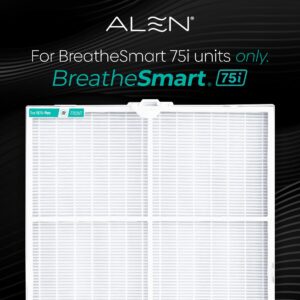 Alen Air Filter B7-Pure Replacement H13 True HEPA FIlter for BreatheSmart 75i Air Purifier - Captures Allergens, Dust, & Mold (1 Filter)