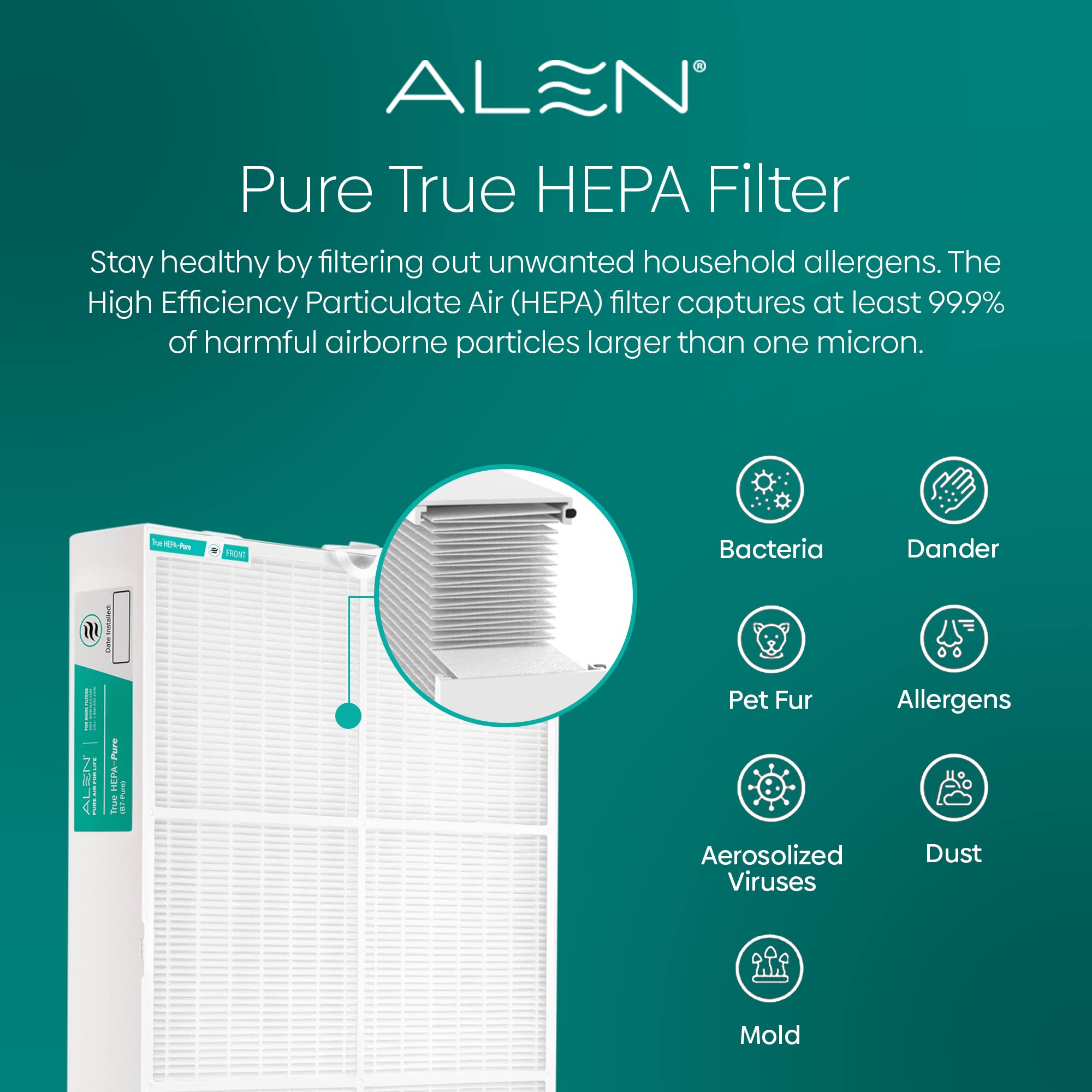 Alen Air Filter B7-Pure Replacement H13 True HEPA FIlter for BreatheSmart 75i Air Purifier - Captures Allergens, Dust, & Mold (1 Filter)