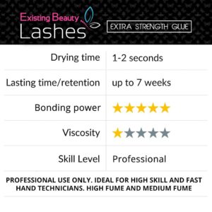 Eyelash Extension Glue Extra Strong Professional Lash Glue for Eyelash Extensions - Drys in 1-2s with 6-7 Week Retention by Existing Beauty Lashes 5ml