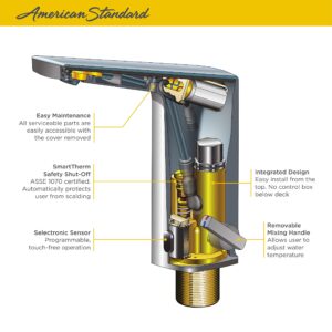 American Standard 7025205.002 Paradigm Selectronic Integrated Faucet with Above-Deck Mixing, Battery-Powered, 0.5 gpm, Polished Chrome