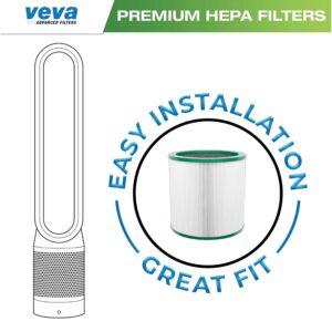 VEVA HEPA Filter Replacement 2 Pack - Premium Air Purifier Filters, Compatible w/Dyson Pure Cool Link Models TP01, TP02, TP03 & BP01