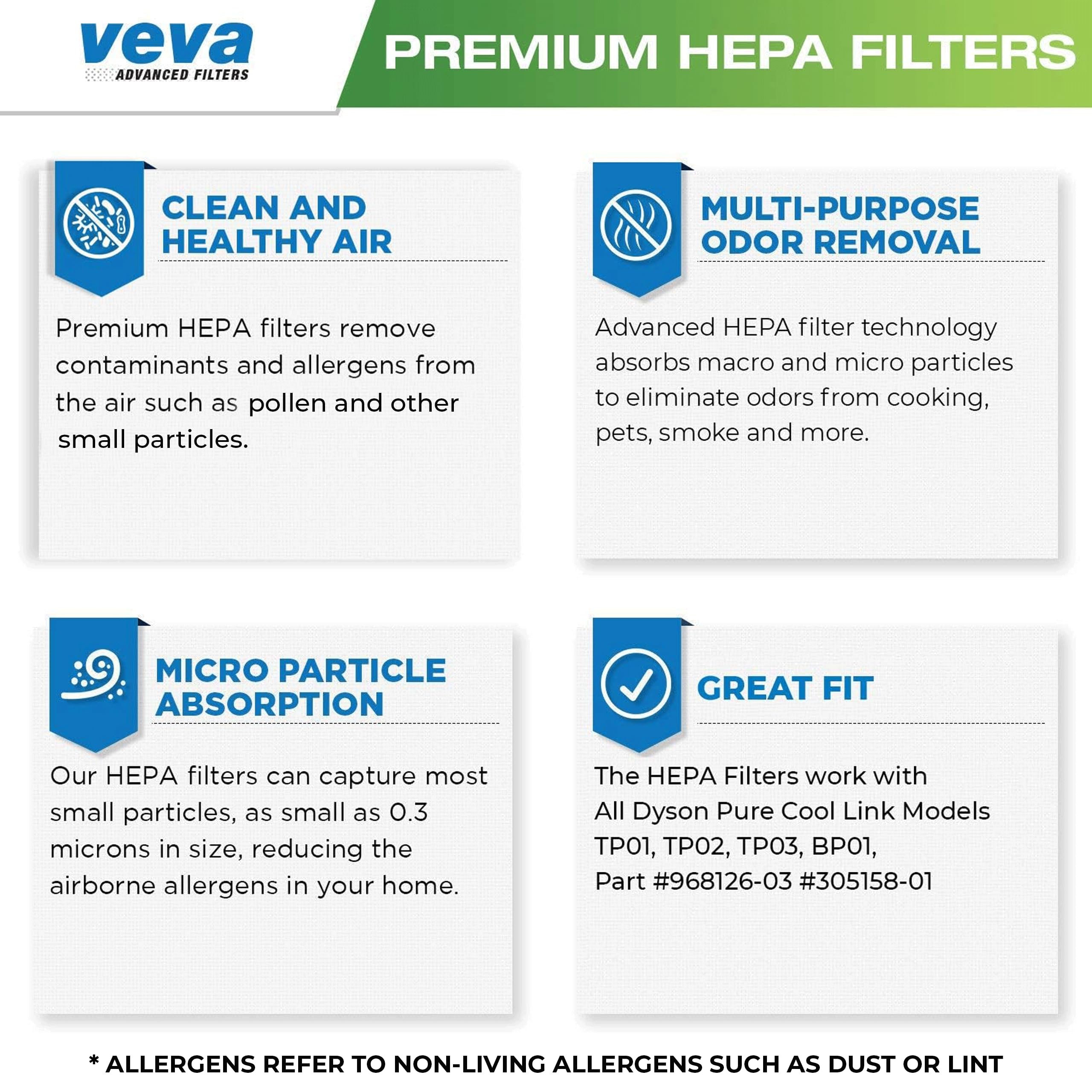 VEVA HEPA Filter Replacement 2 Pack - Premium Air Purifier Filters, Compatible w/Dyson Pure Cool Link Models TP01, TP02, TP03 & BP01