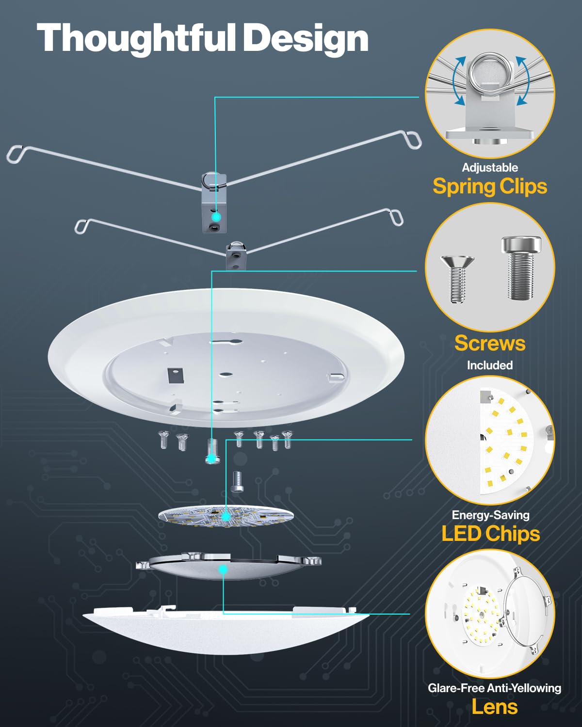 Sunco Lighting 12 Pack 5/6" LED Disk Lights Flush Mount Ceiling Light Fixture Recessed 5000K Daylight, 100W Equivalent 15W, 1050LM, Dimmable Low Profile Surface Mount ETL & Energy Star Listed